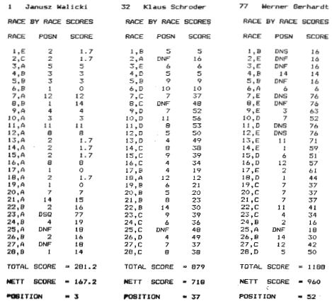 1990_em_fleetwood2_2