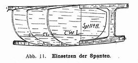 1910_Modellyachtbau_11 1910_Modellyachtbau_11