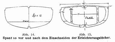 1910_Modellyachtbau_14 1910_Modellyachtbau_14