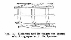 1910_Modellyachtbau_16 1910_Modellyachtbau_16