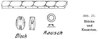 1910_Modellyachtbau_27 1910_Modellyachtbau_27