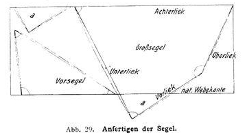 1910_Modellyachtbau_29 1910_Modellyachtbau_29