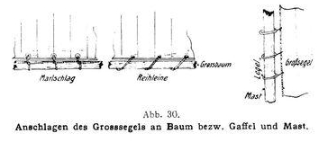 1910_Modellyachtbau_30 1910_Modellyachtbau_30