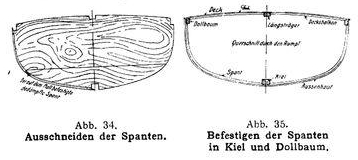 1910_Modellyachtbau_34 1910_Modellyachtbau_34