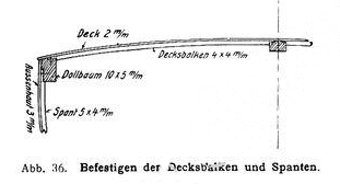 1910_Modellyachtbau_36 1910_Modellyachtbau_36
