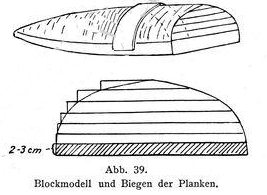1910_Modellyachtbau_39 1910_Modellyachtbau_39