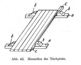 1910_Modellyachtbau_42 1910_Modellyachtbau_42