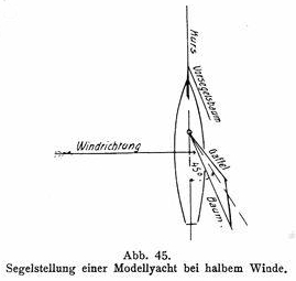 1910_Modellyachtbau_45 1910_Modellyachtbau_45