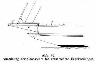 1910_Modellyachtbau_46 1910_Modellyachtbau_46