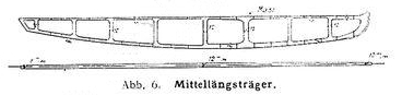 1910_Modellyachtbau_6