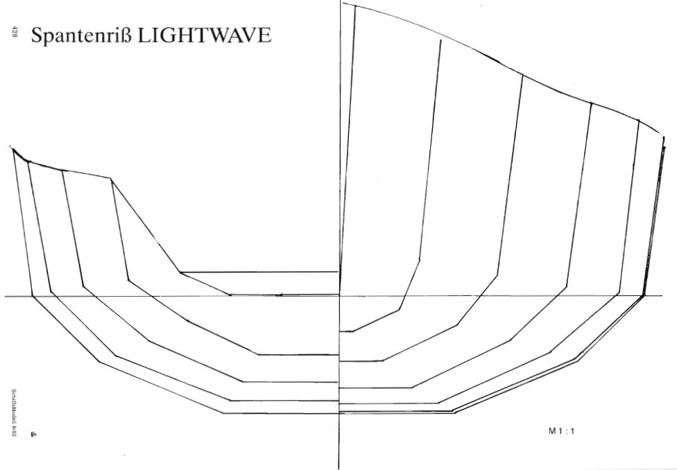 1982_lightwave 1982_lightwave