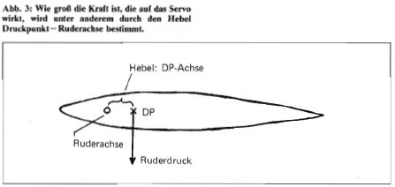 1982_ruder_3 1982_ruder_3