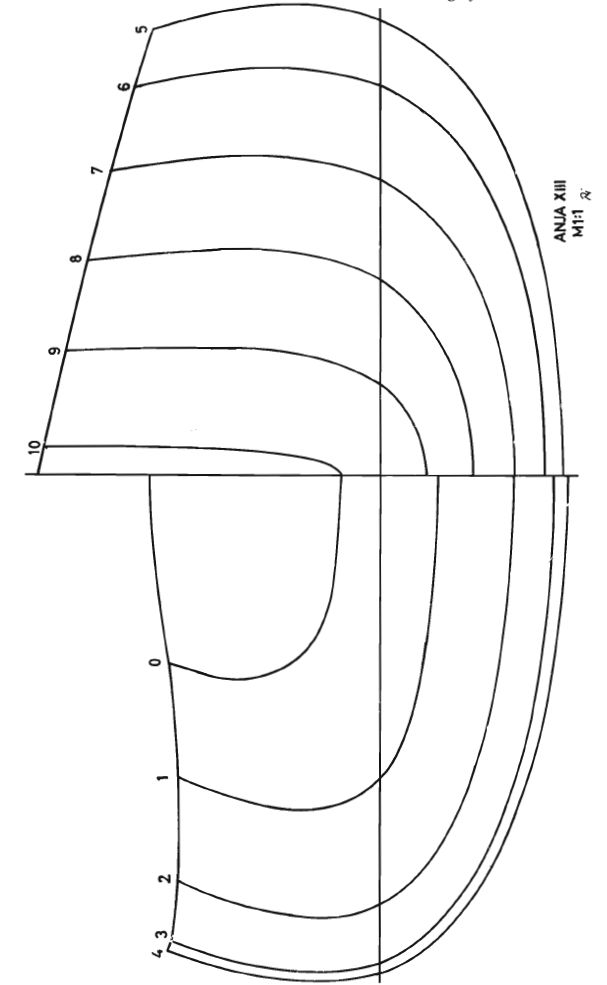 1983_anjaXIII_2 1983_anjaXIII_2
