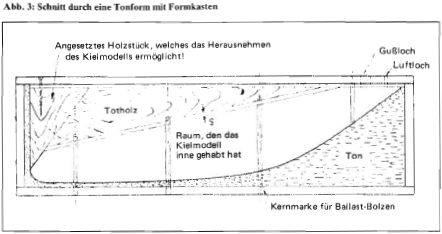 1983_blei_3 1983_blei_3