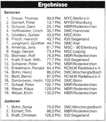 1991_dm_iom_6 1991_dm_iom_6