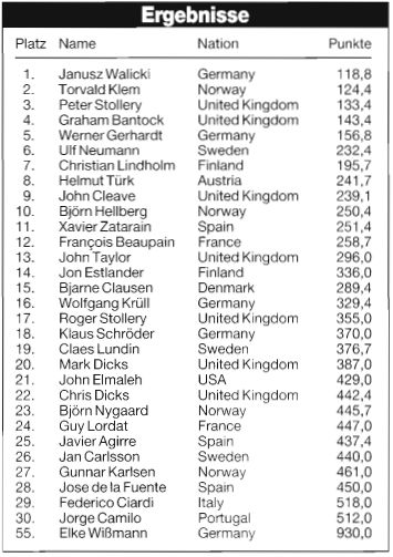 1991_em_m_6 1991_em_m_6