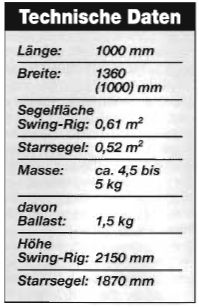 1998_3_eissegler_8