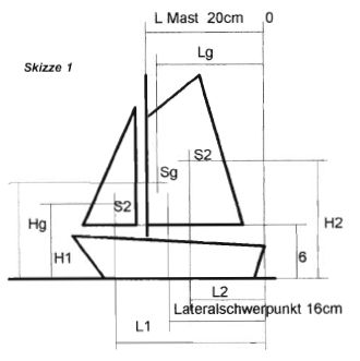 2001_stabil_1 2001_stabil_1