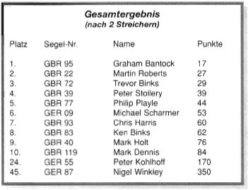 2004_uk_nat_10 2004_uk_nat_10